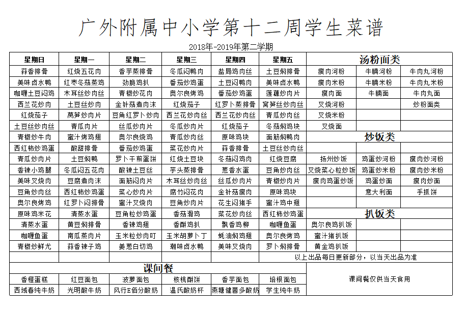 广外附属中,小学第十二周学生菜谱
